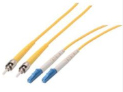 Power Over Fiber Technology ReHlola: Latest Academic Achievements and Development Trends